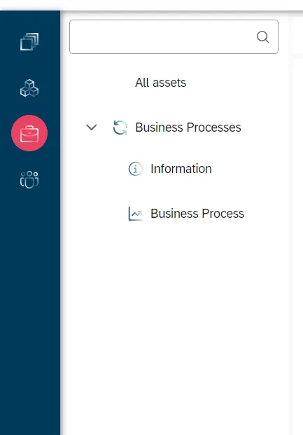 Business Processes