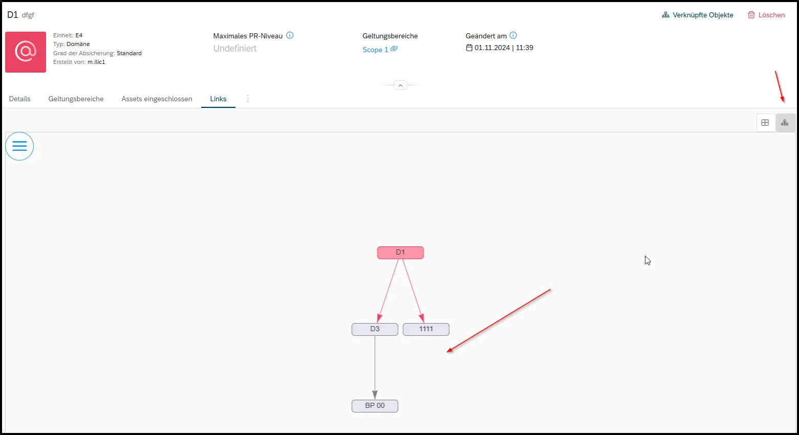 IA_tog_linked_graph